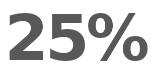 More percentages for IELTS